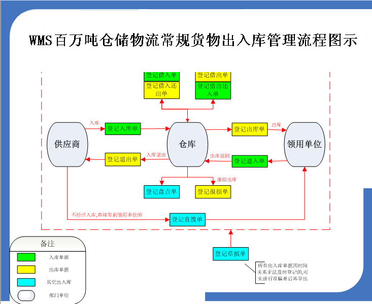 乐鱼app:干炸肉段的做法_干炸肉段怎么做_刘莞尔的菜谱(图4) 乐鱼app
